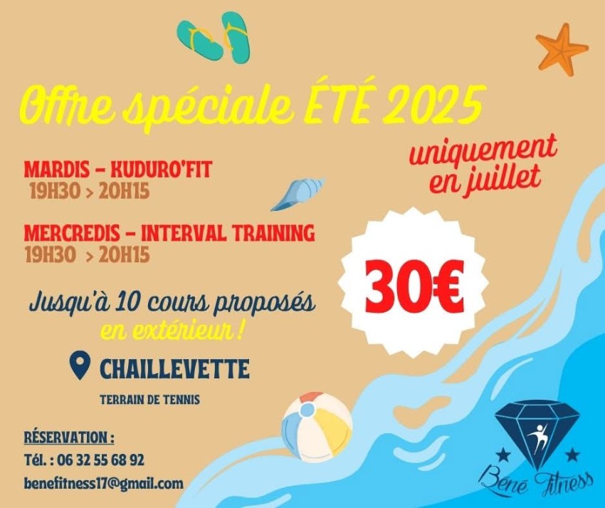 image actualité